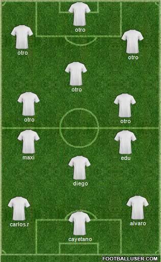 Champions League Team Formation 2011