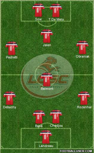 LOSC Lille Métropole Formation 2011