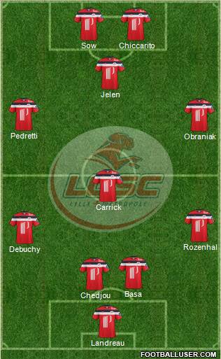 LOSC Lille Métropole Formation 2011