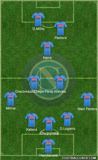 Napoli Formation 2011