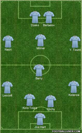 Manchester City Formation 2011