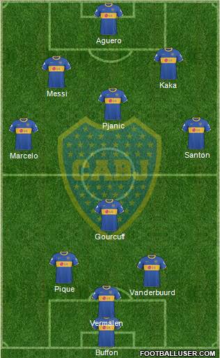 Boca Juniors Formation 2011