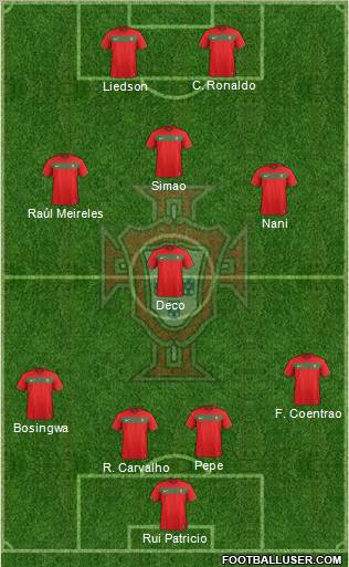 Portugal Formation 2011