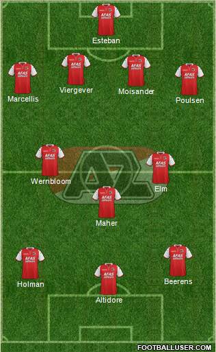 AZ Alkmaar Formation 2011