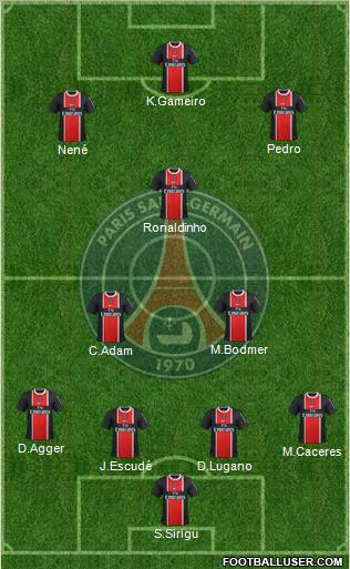 Paris Saint-Germain Formation 2011