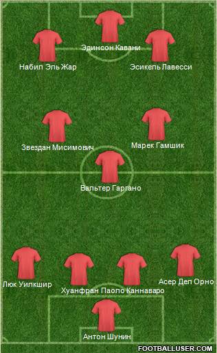 Dream Team Formation 2011