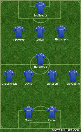 Rangers Formation 2011