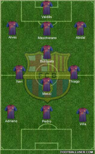 F.C. Barcelona Formation 2011