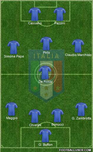 Italy Formation 2011