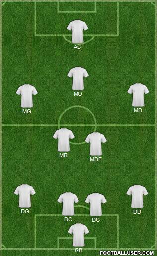 Pro Evolution Soccer Team Formation 2011