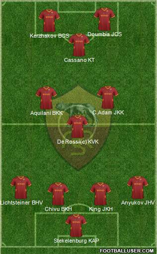 AS Roma Formation 2011
