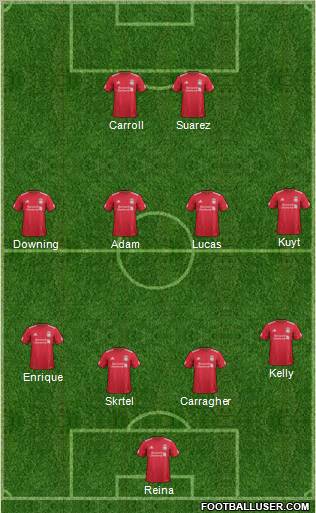 Liverpool Formation 2011