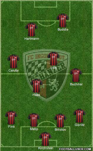 FC Ingolstadt 04 football formation