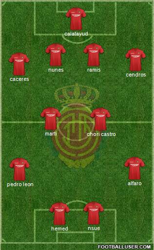 R.C.D. Mallorca S.A.D. Formation 2011