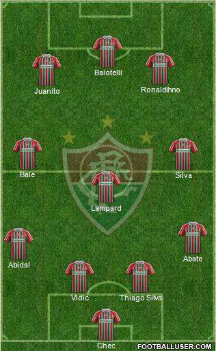 Fluminense FC Formation 2011