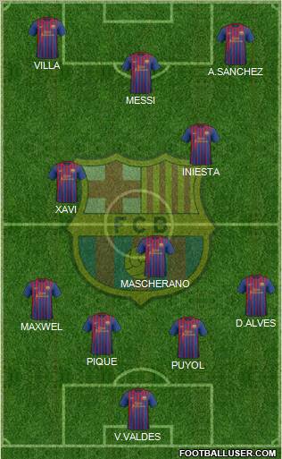 F.C. Barcelona Formation 2011