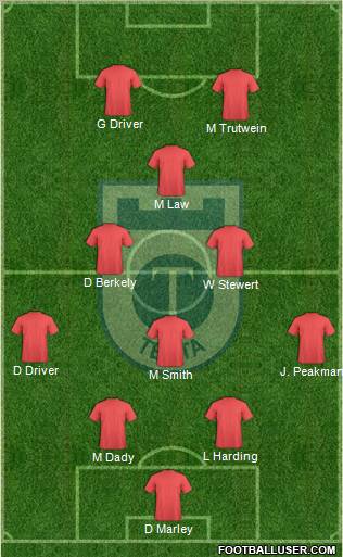 KS Teuta Durrës Formation 2011