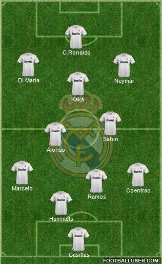 Real Madrid C.F. Formation 2011