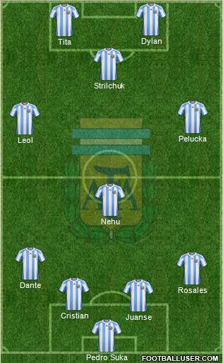Argentina Formation 2011