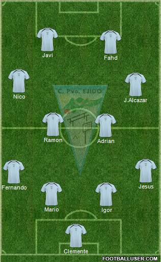 C.P. Ejido S.A.D. Formation 2011