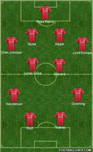 Liverpool Formation 2011