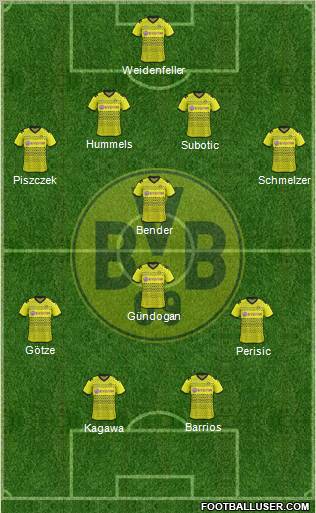 Borussia Dortmund Formation 2011