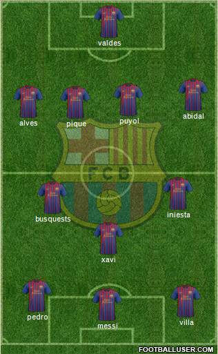 F.C. Barcelona Formation 2011