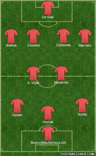 Fifa Team Formation 2011