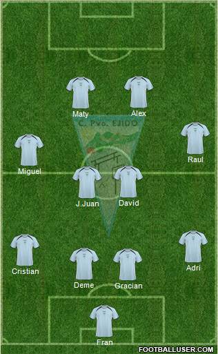 C.P. Ejido S.A.D. Formation 2011