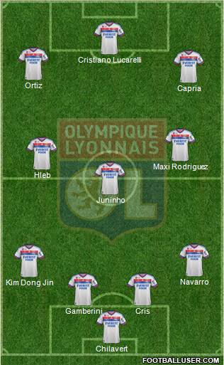 Olympique Lyonnais Formation 2011
