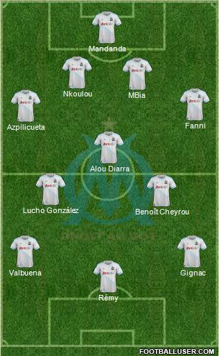 Olympique de Marseille Formation 2011