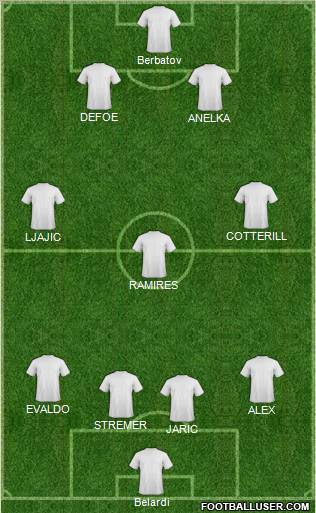 Pro Evolution Soccer Team Formation 2011