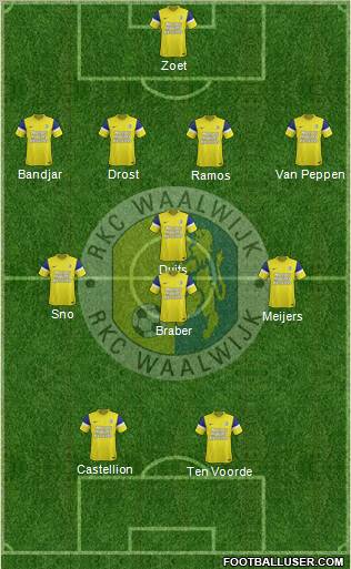 RKC WAALWIJK Formation 2011