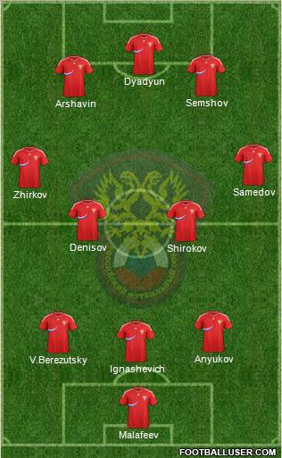 Russia Formation 2011