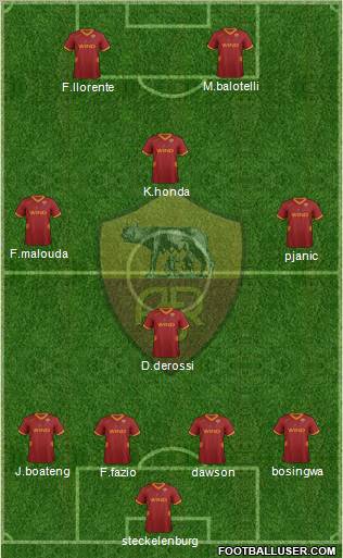 AS Roma Formation 2011