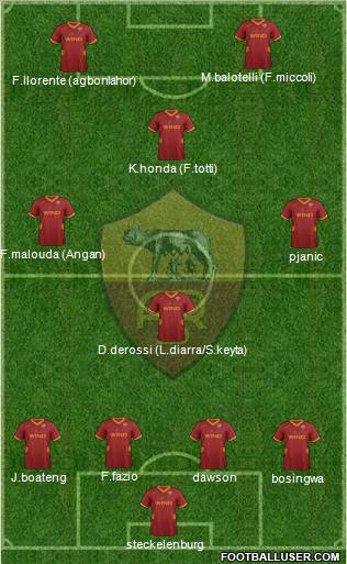 AS Roma Formation 2011