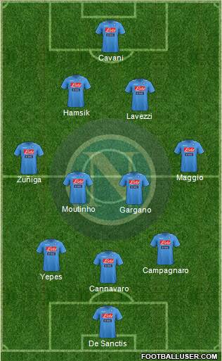 Napoli Formation 2011