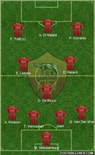 AS Roma Formation 2011