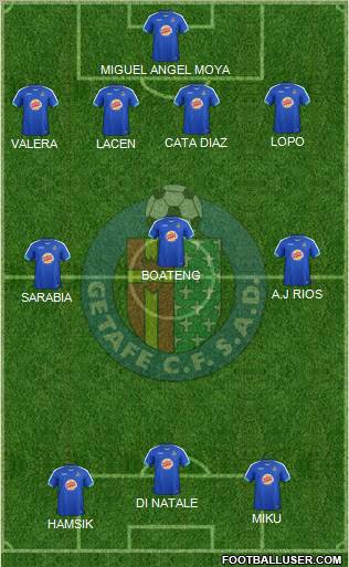 Getafe C.F., S.A.D. Formation 2011