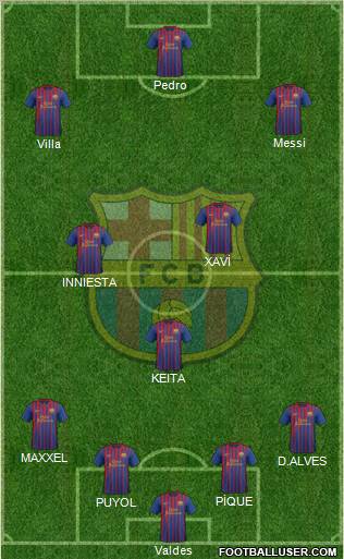 F.C. Barcelona Formation 2011