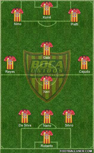 Boca Unidos Formation 2011