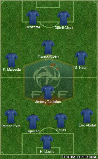 France Formation 2011