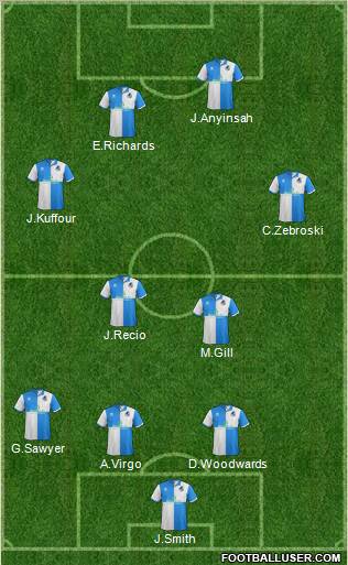 Bristol Rovers Formation 2011