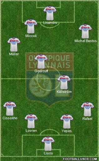 Olympique Lyonnais Formation 2011