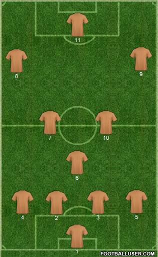 Championship Manager Team Formation 2011