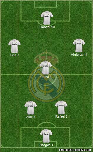 Real Madrid C.F. Formation 2011