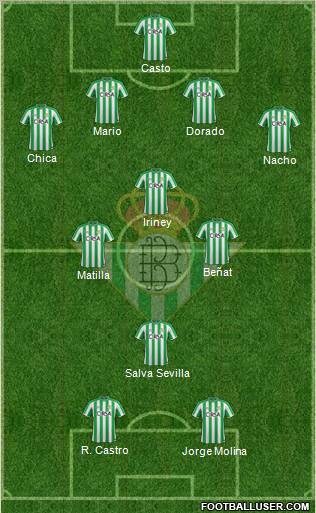 Real Betis B., S.A.D. Formation 2011