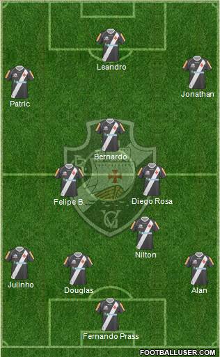 CR Vasco da Gama Formation 2011