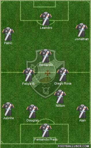 CR Vasco da Gama 4-2-1-3 football formation