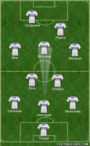 CD Universidad Católica Formation 2011